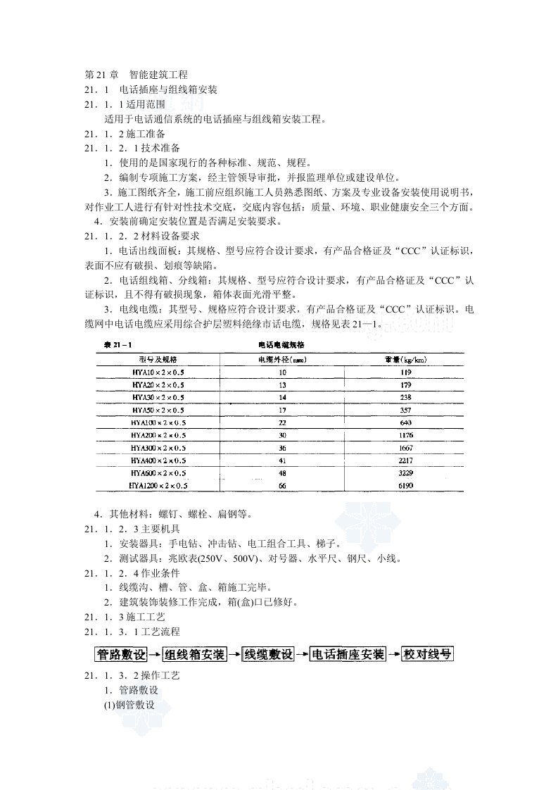 智能建筑工程技术交底