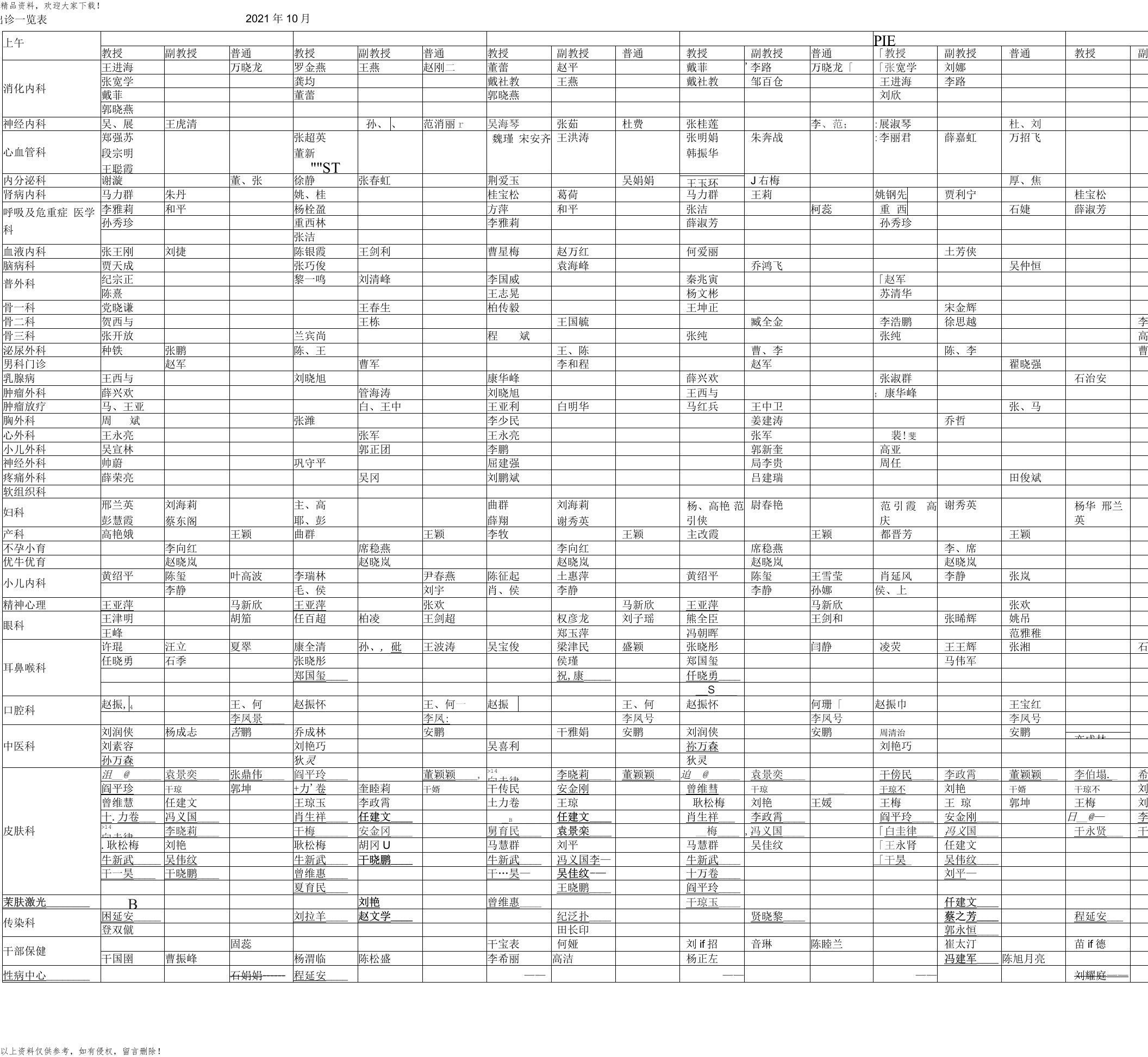 西安交通大学第二附属医院门诊医师出诊一览表2018年10月