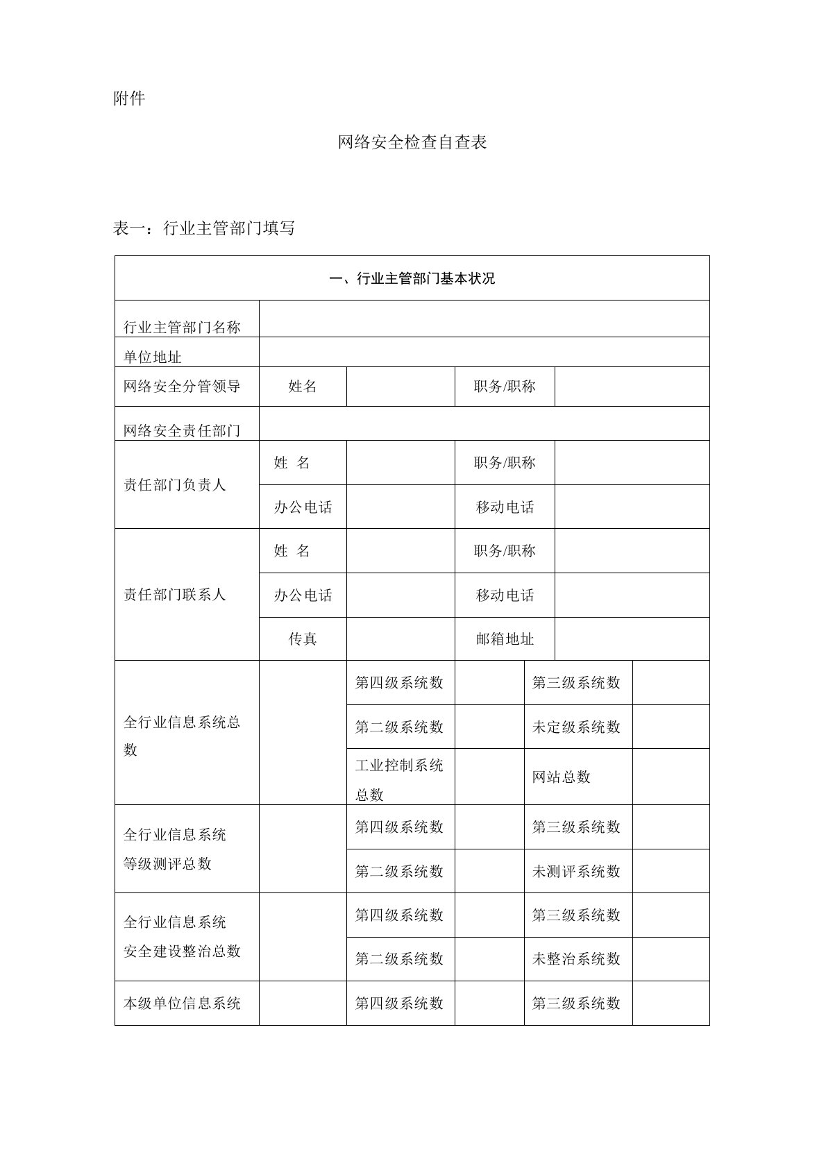 网络安全检查自查表样本