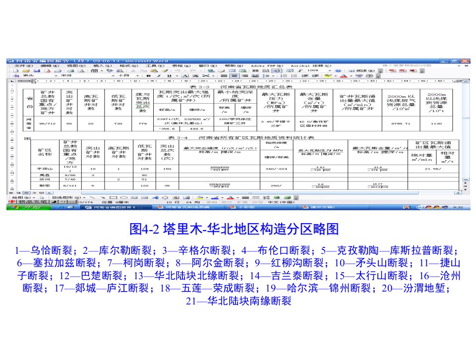 瓦斯地质规律研究及煤矿瓦斯地质图编制