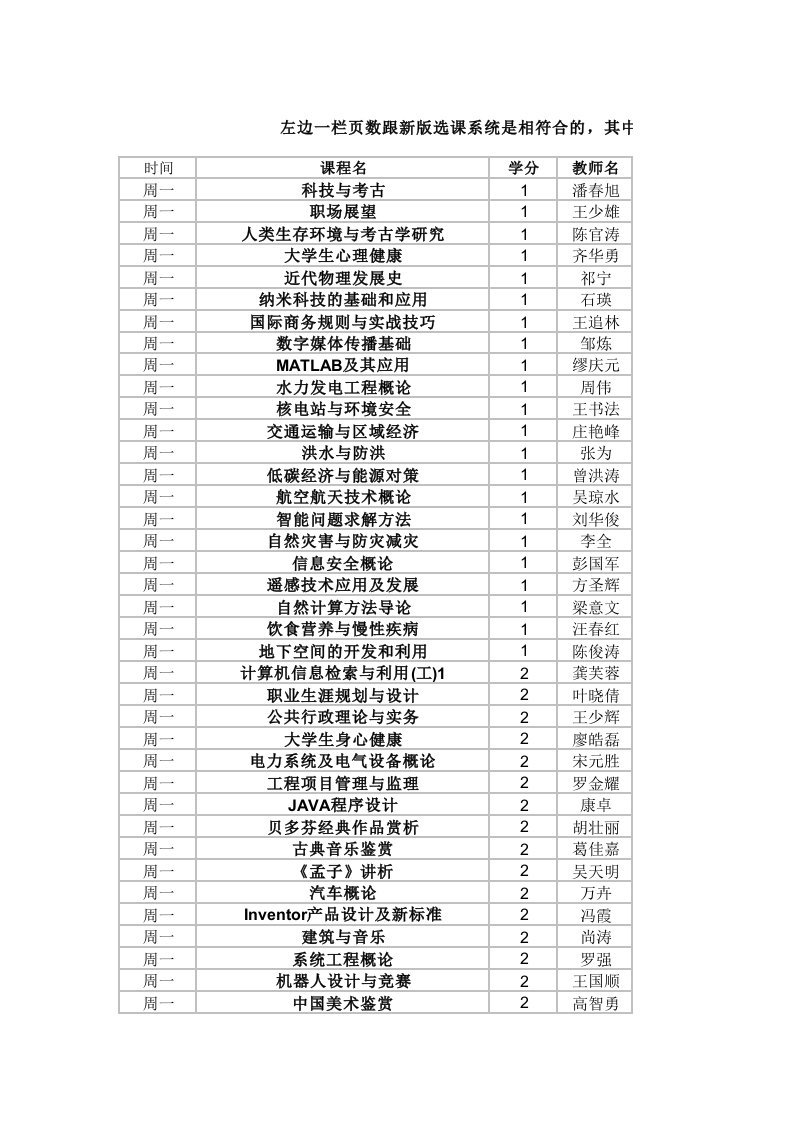 武大公选课详细介绍(1)资料