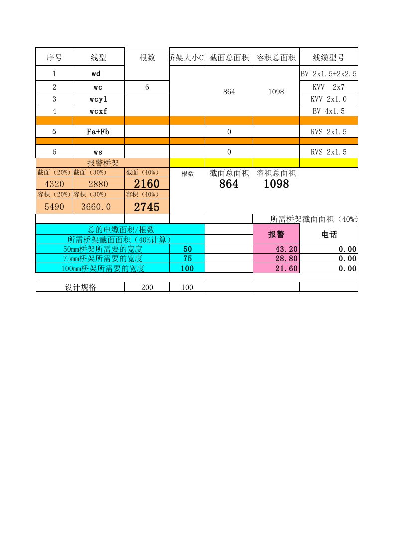 电气电缆及桥架截面计算(含各种规格电缆外径)