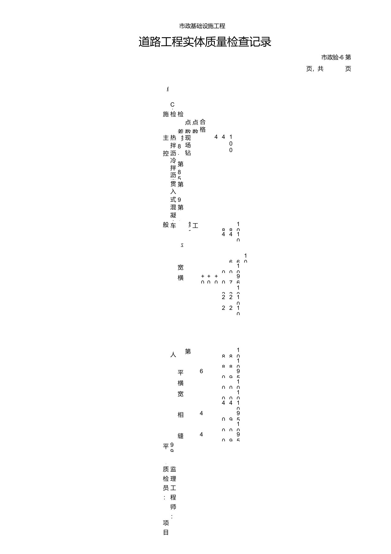 市政验-6道路工程实体质量检查记录