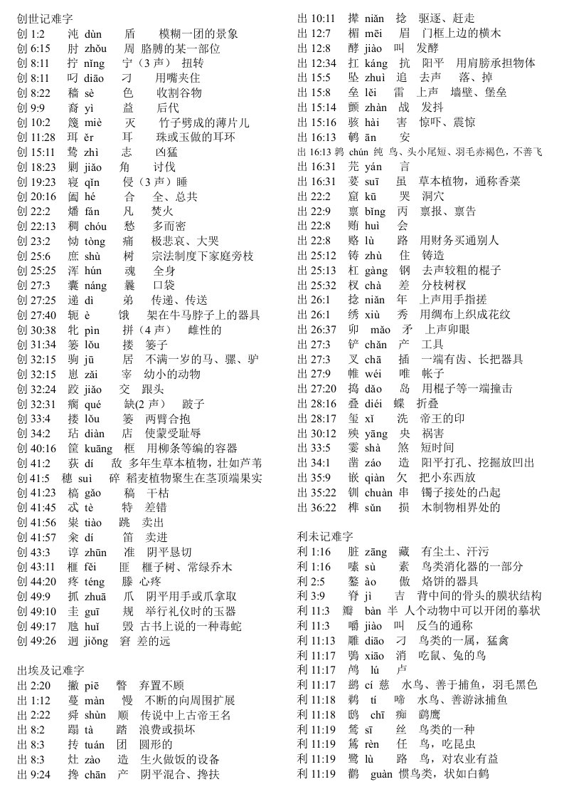 圣经疑难字表打印版