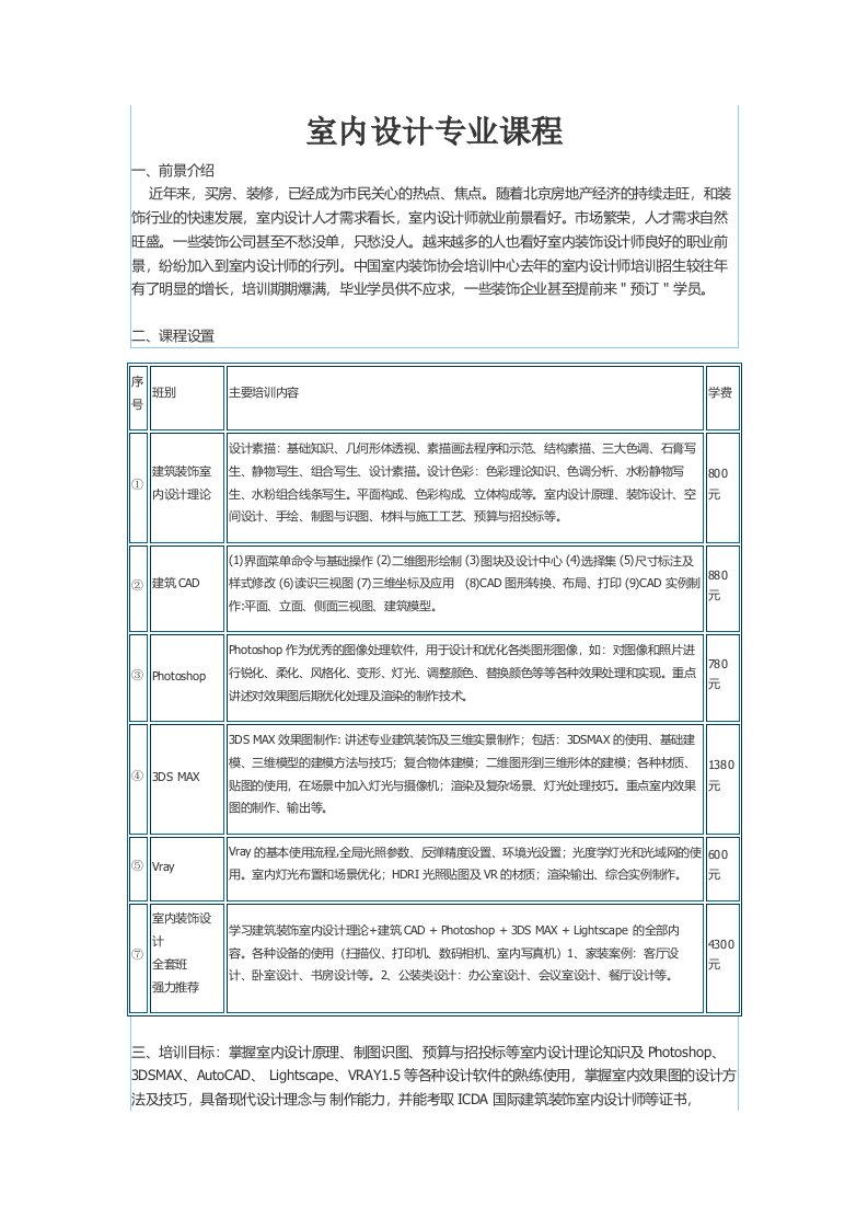 室内设计专业课程