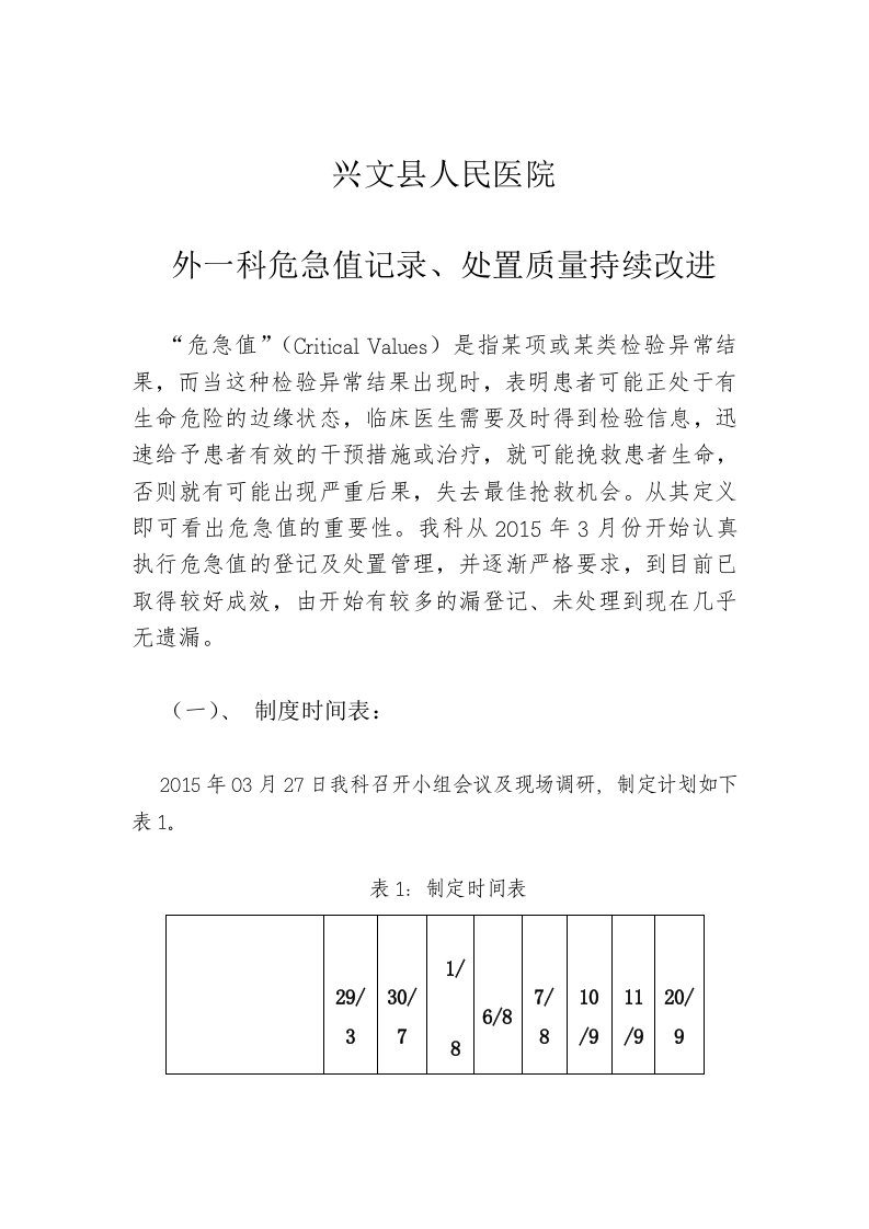 危急值记录、处置质量持续改进-PDCA