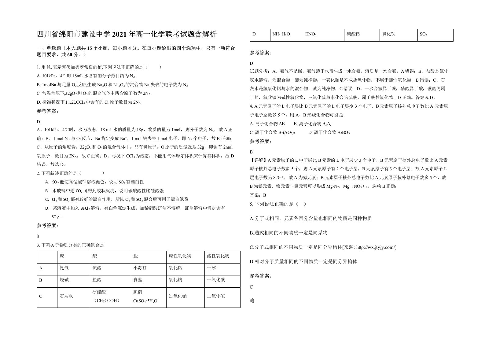 四川省绵阳市建设中学2021年高一化学联考试题含解析