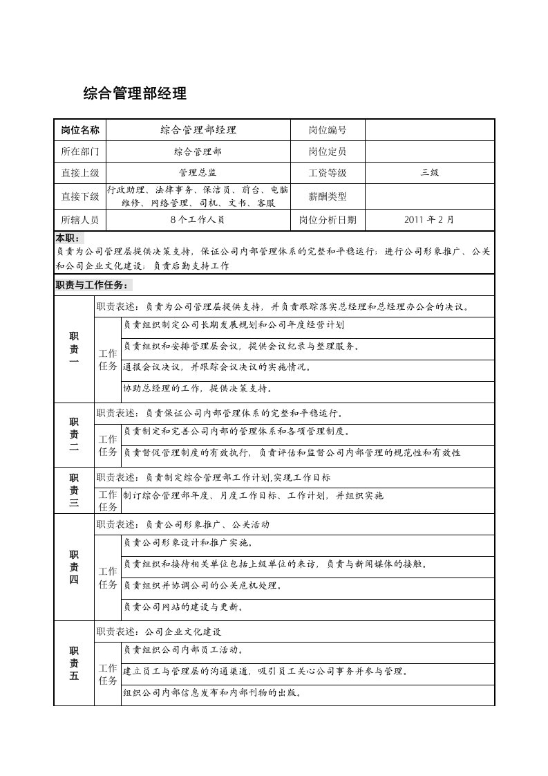 综合管理部经理岗位职责