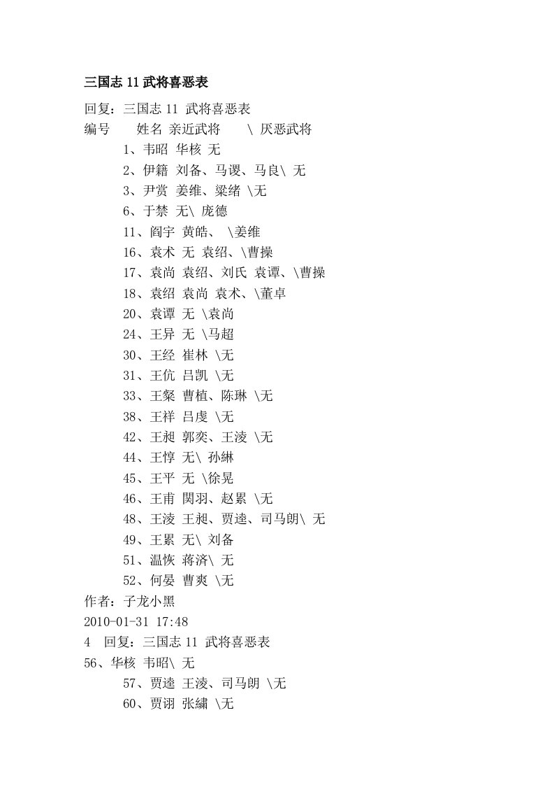 三国志11武将喜恶表