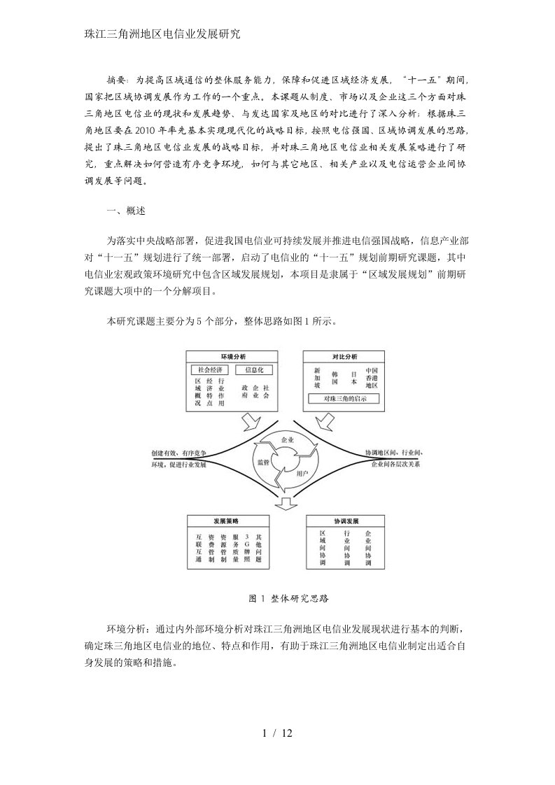 地区电信业发展研究报告