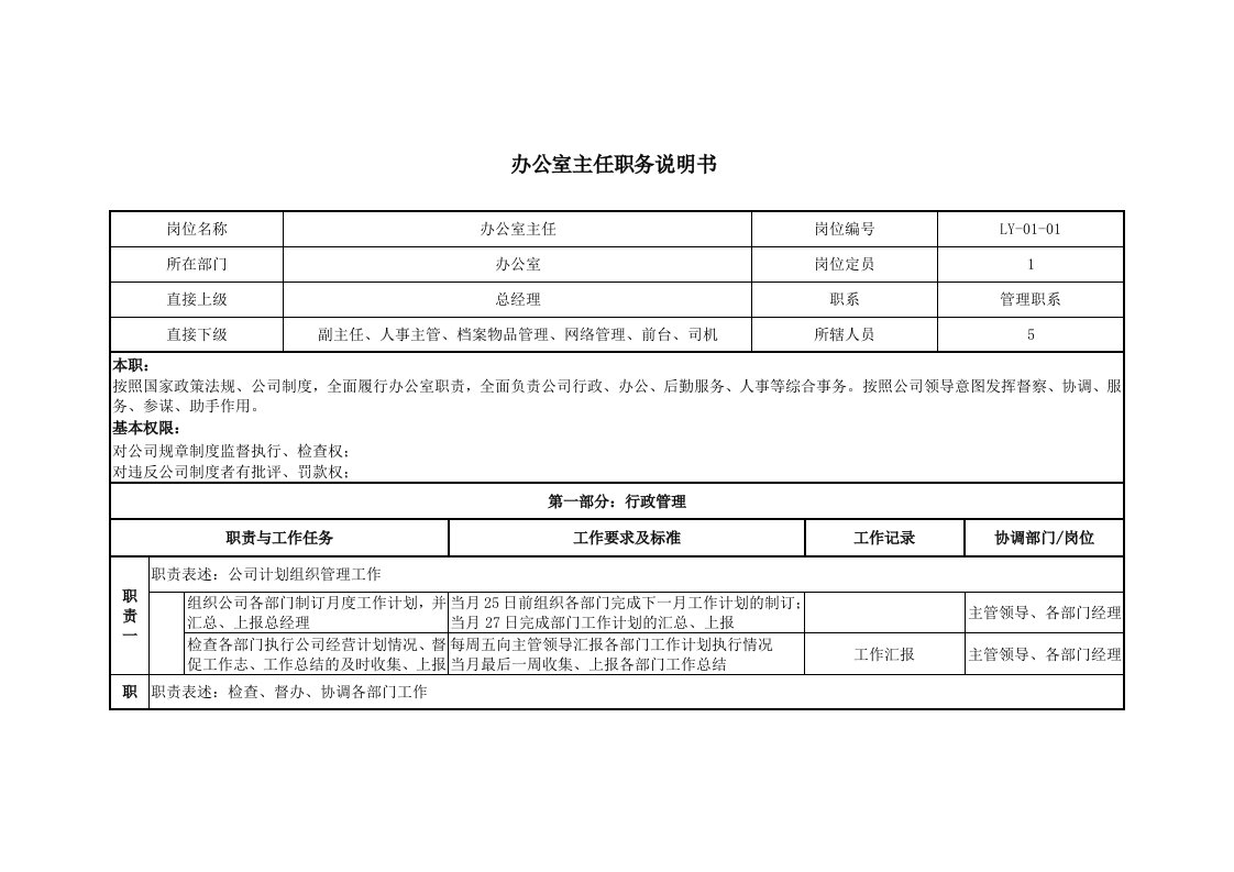 办公室职务说明书1210黄