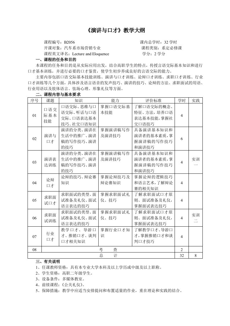 《演讲与口才》教学大纲