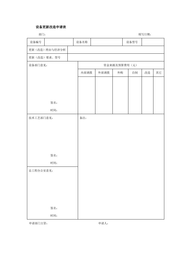 生产管理--设备更新改造申请表