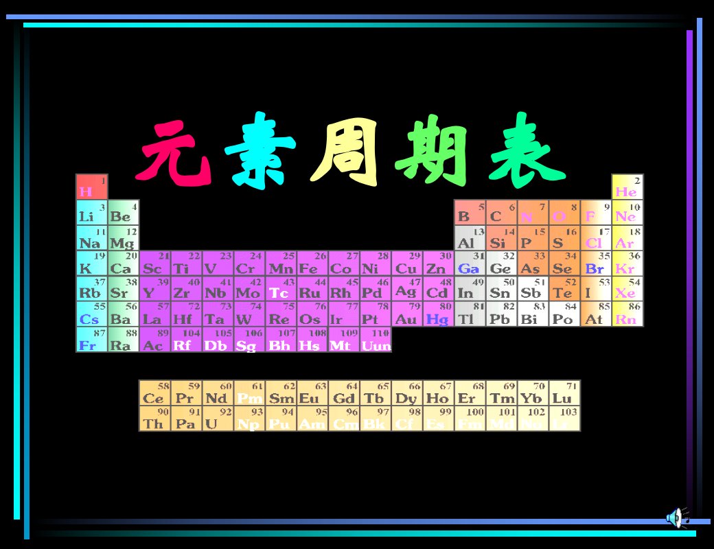 元素周期表课件