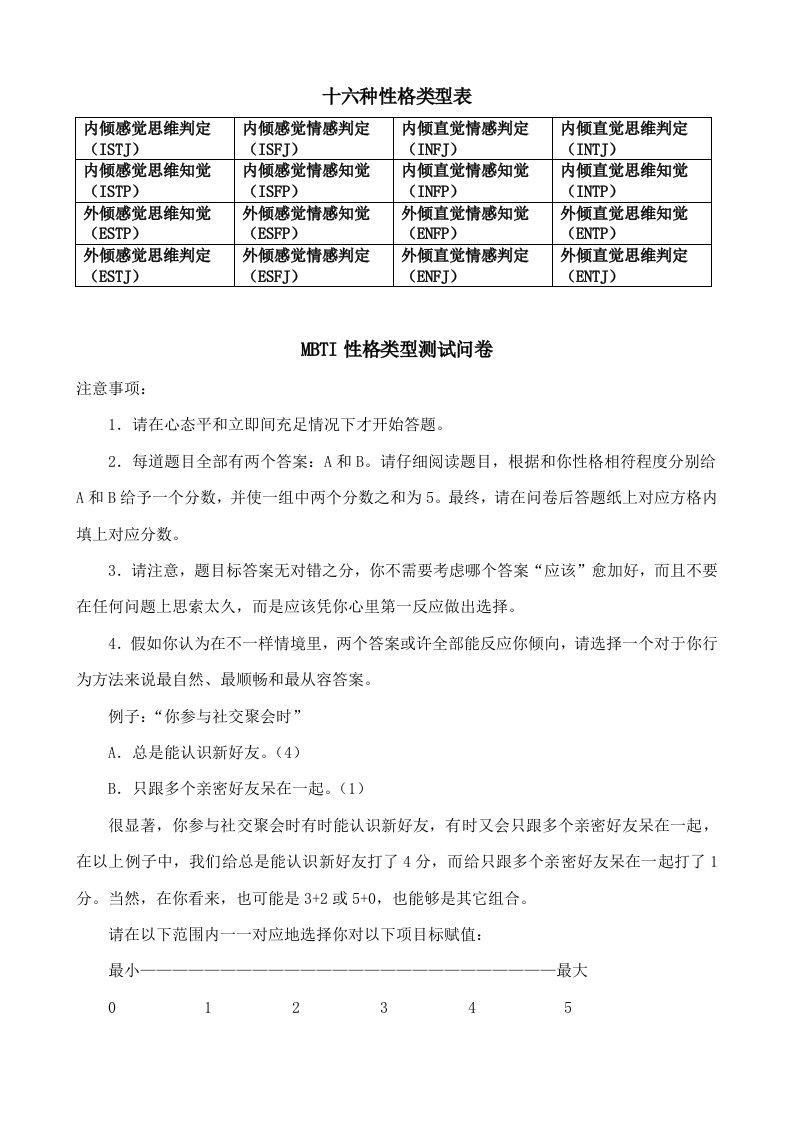 MBTI职业性格测试及解析最完整版样稿