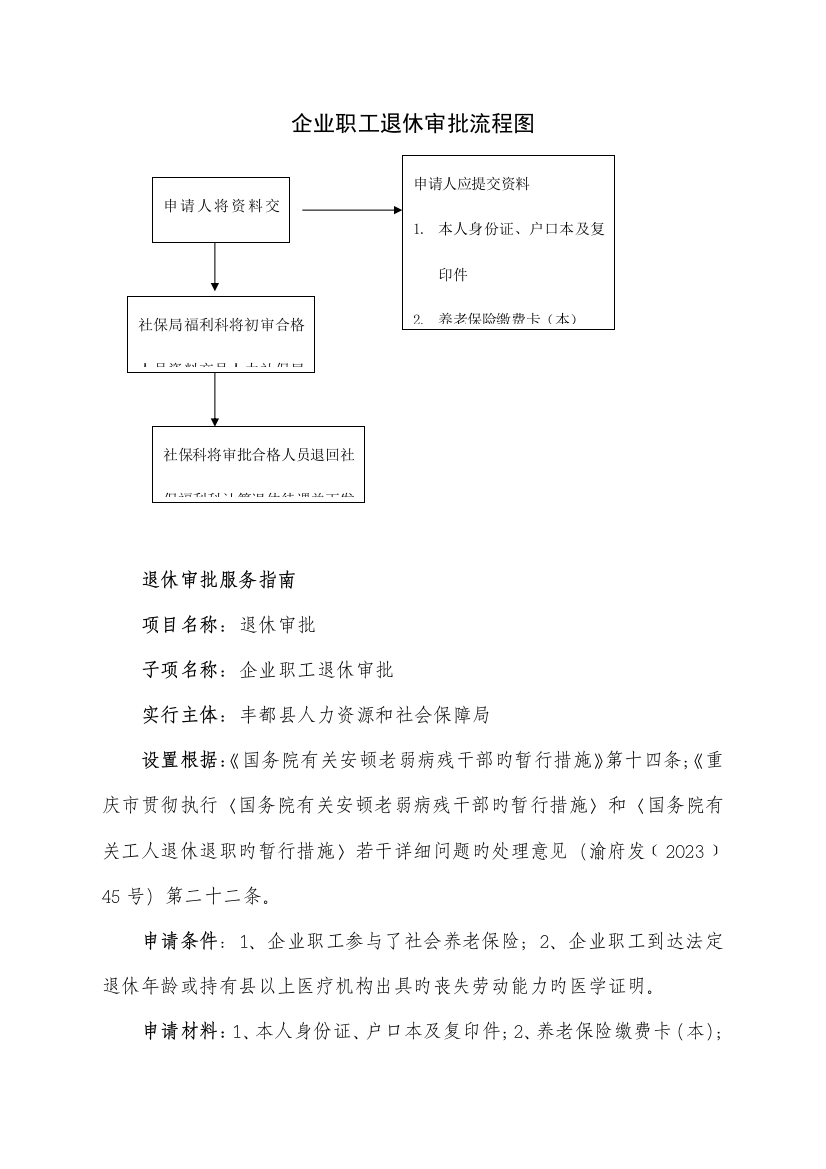 企业职工退休审批流程图