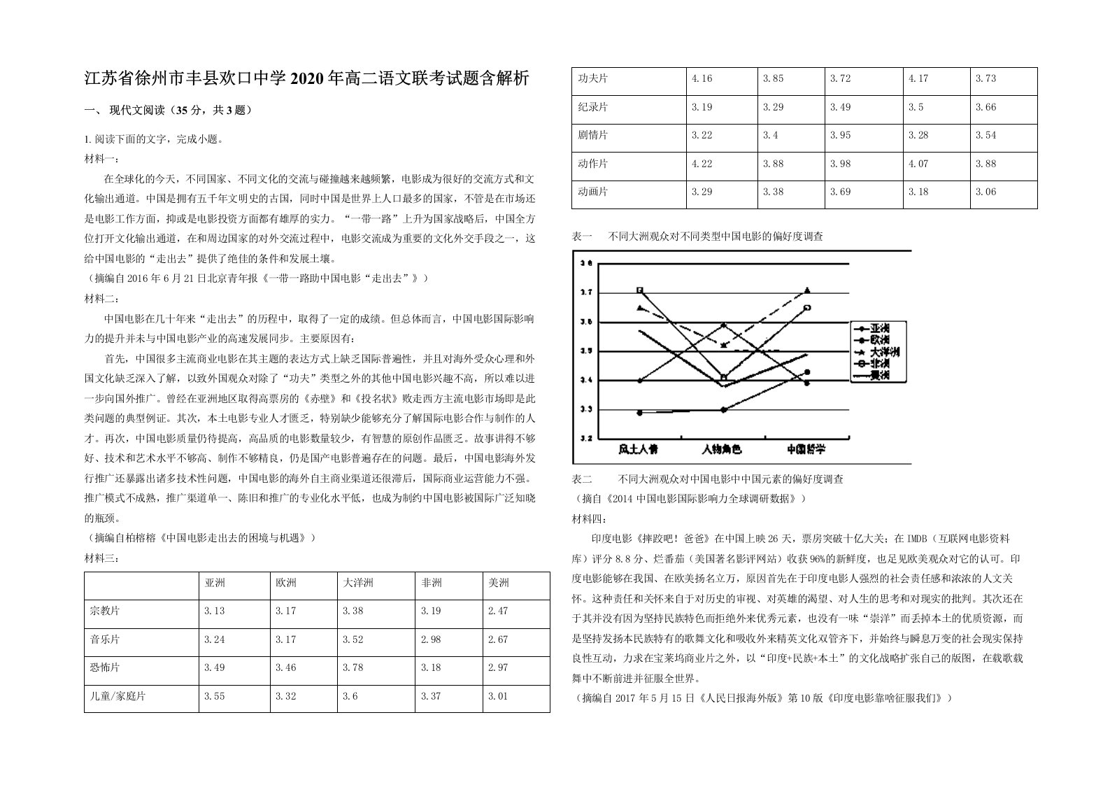 江苏省徐州市丰县欢口中学2020年高二语文联考试题含解析