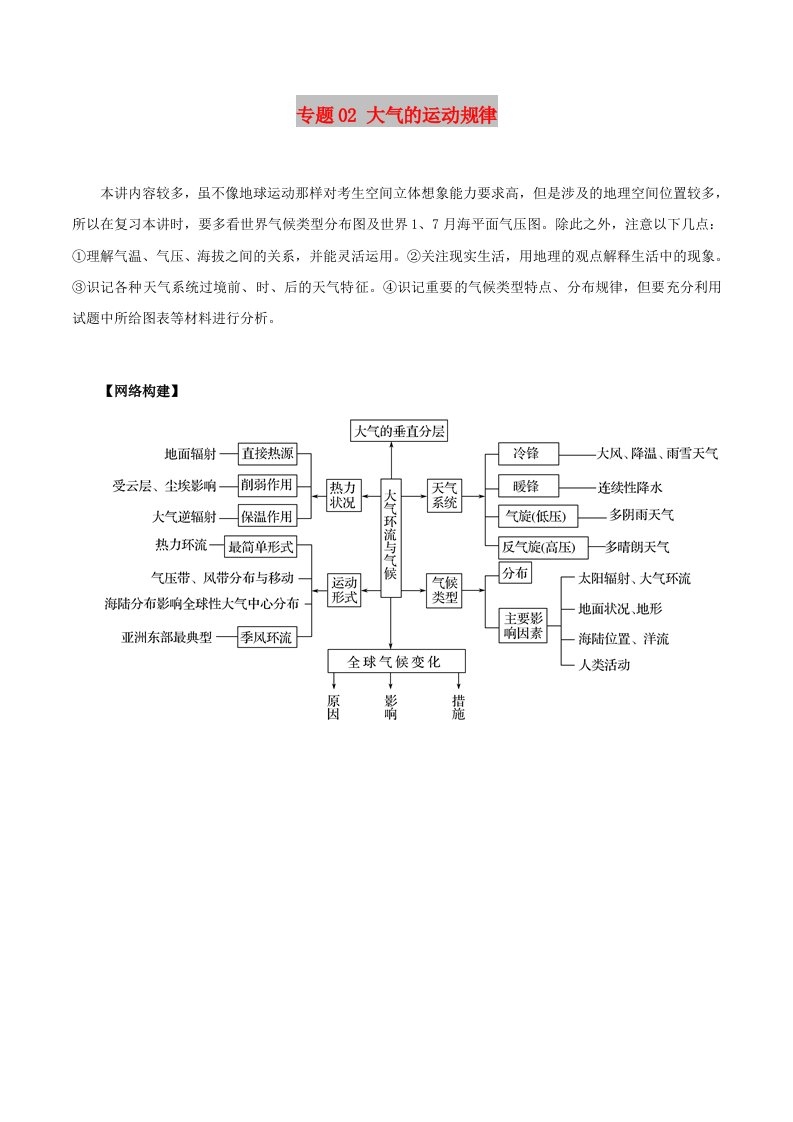 2019年高考地理二轮复习