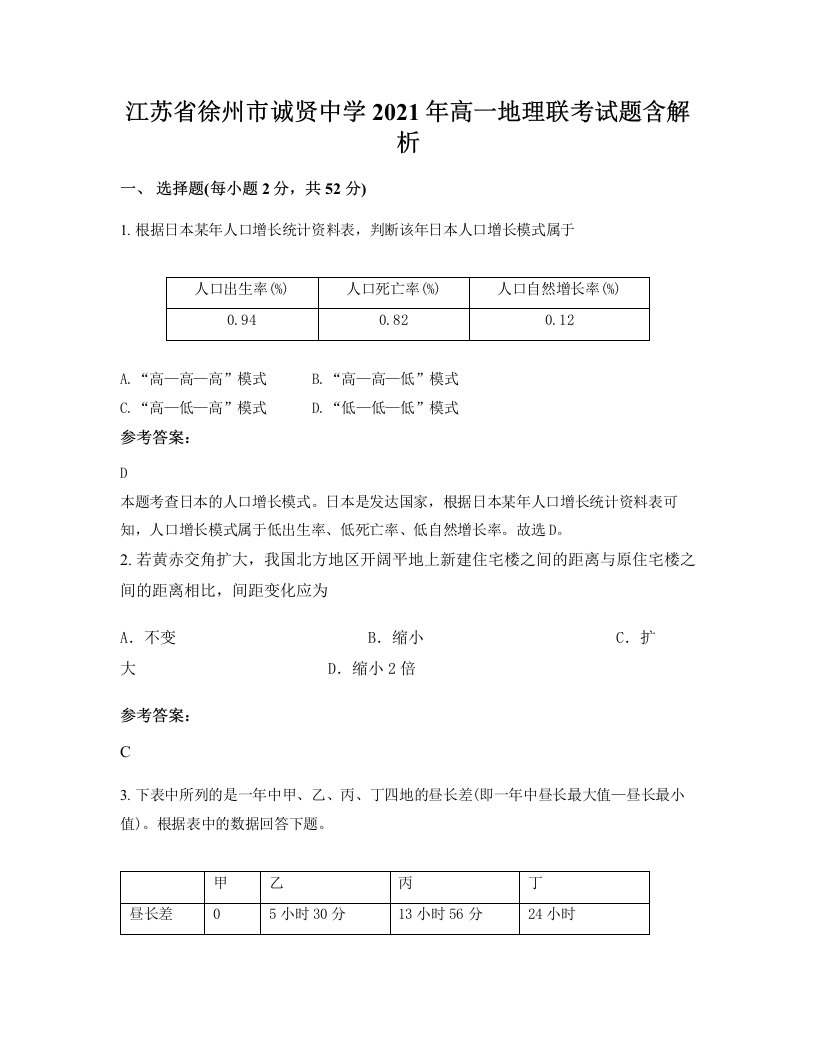 江苏省徐州市诚贤中学2021年高一地理联考试题含解析