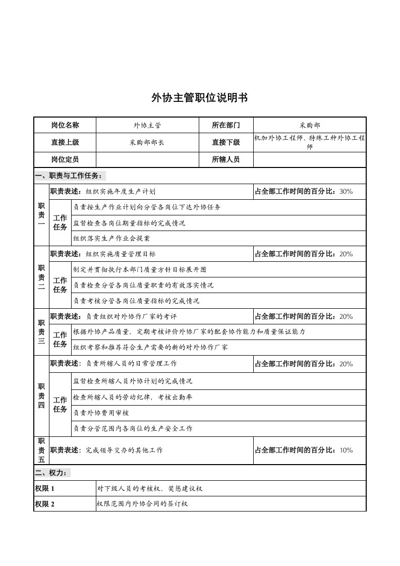 华北光学仪器公司采购部外协主管职位说明书