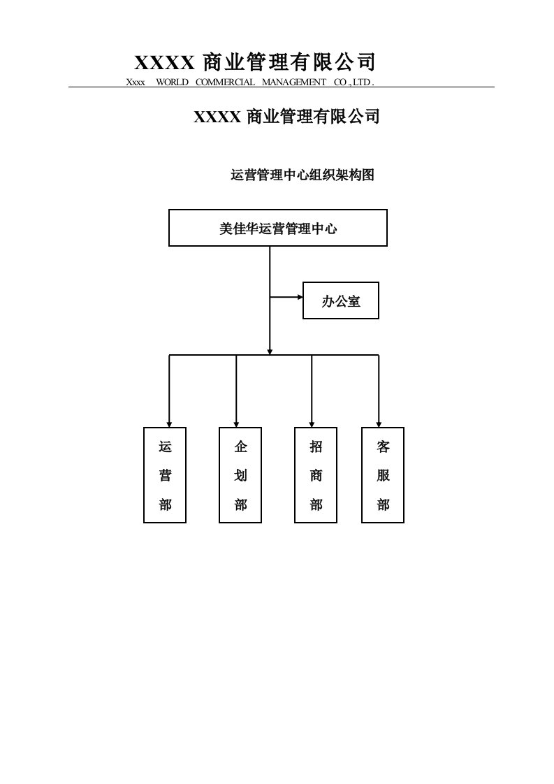 购物中心、商场营运管理中心管理制度