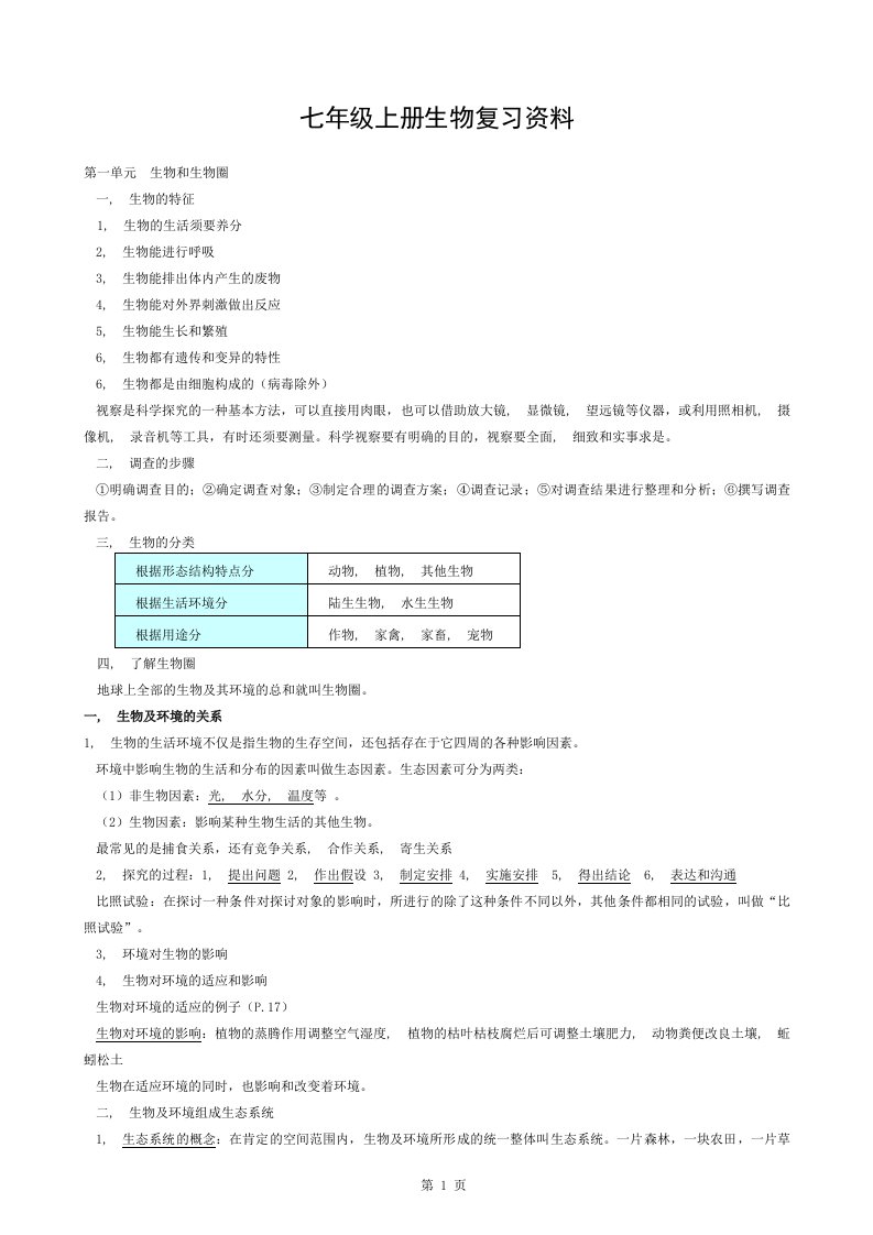 人教版生物七年级上册复习资料1