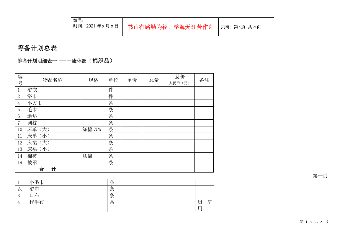 酒店筹备计划总表