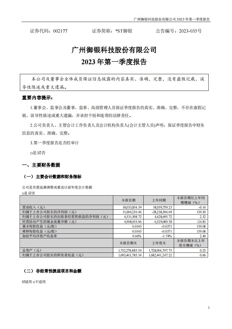 深交所-*ST御银：2023年一季度报告-20230429