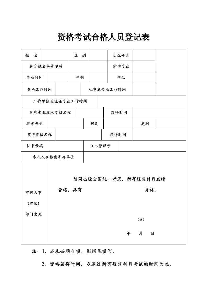 资格考试合格人员登记表