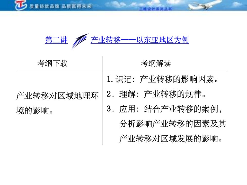 高考地理人教一轮复习课件第十六产业转移以东亚地区为例