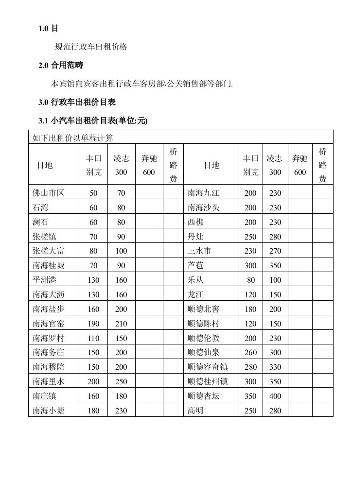 宾馆行政车出租价目表样本