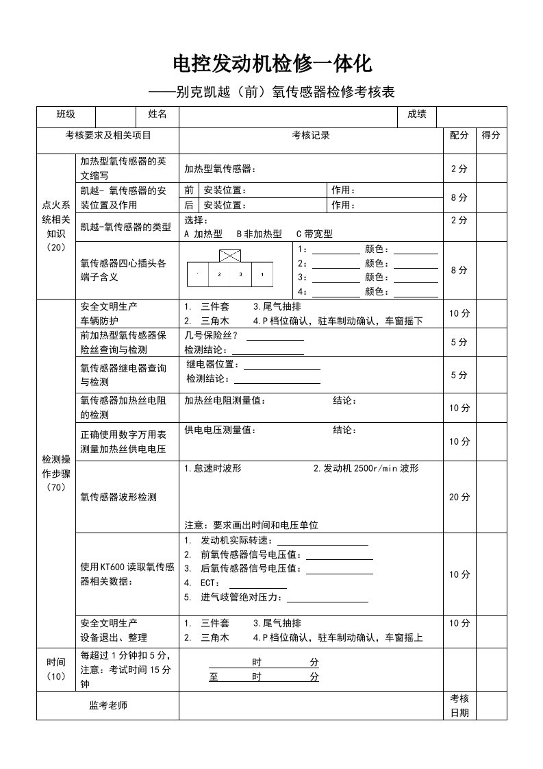 别克凯越氧传感器检修---考评表