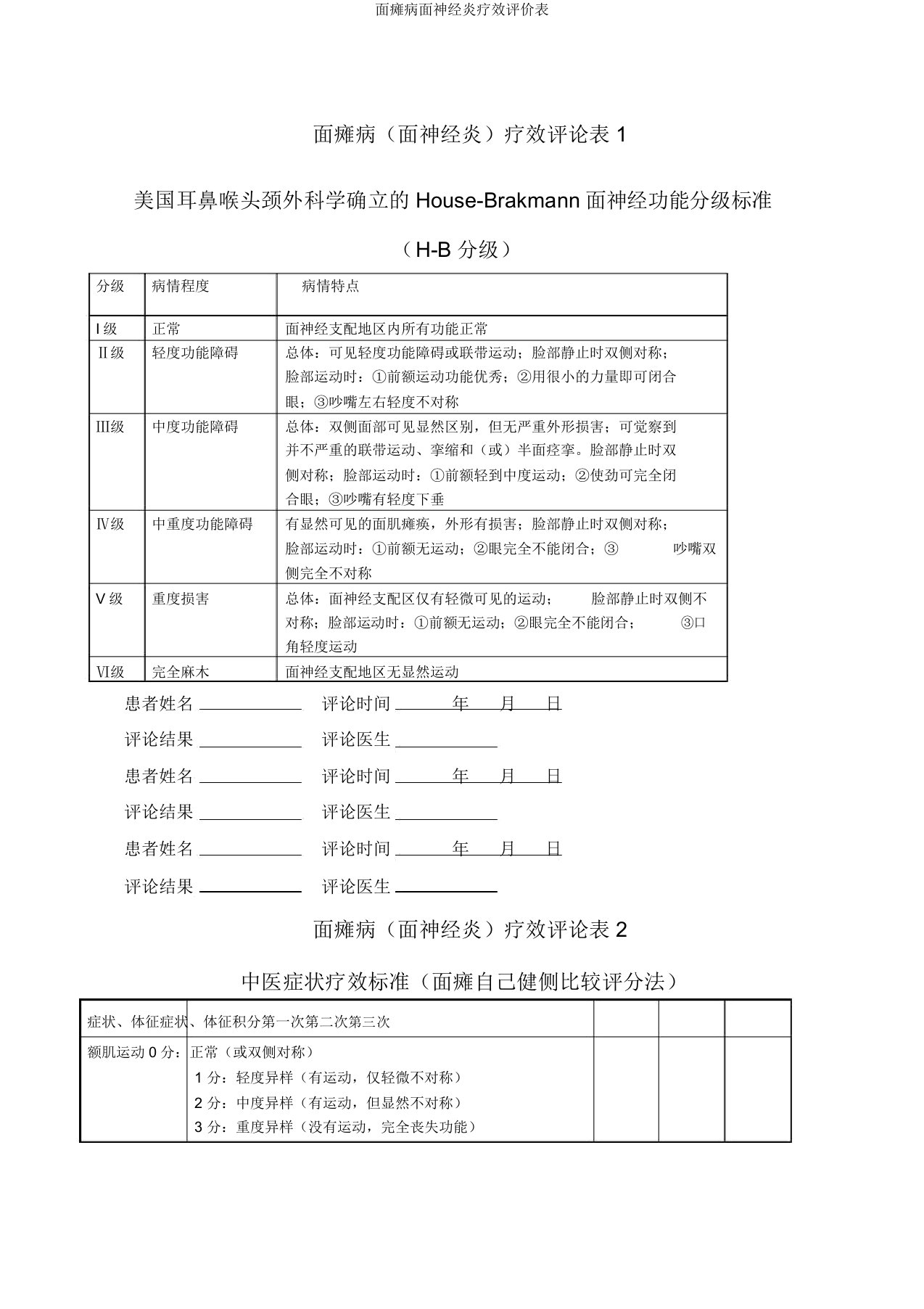 面瘫病面神经炎疗效评价表