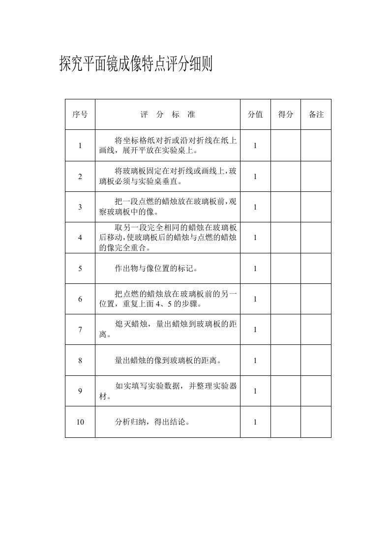 探究平面镜成像特点评分细则