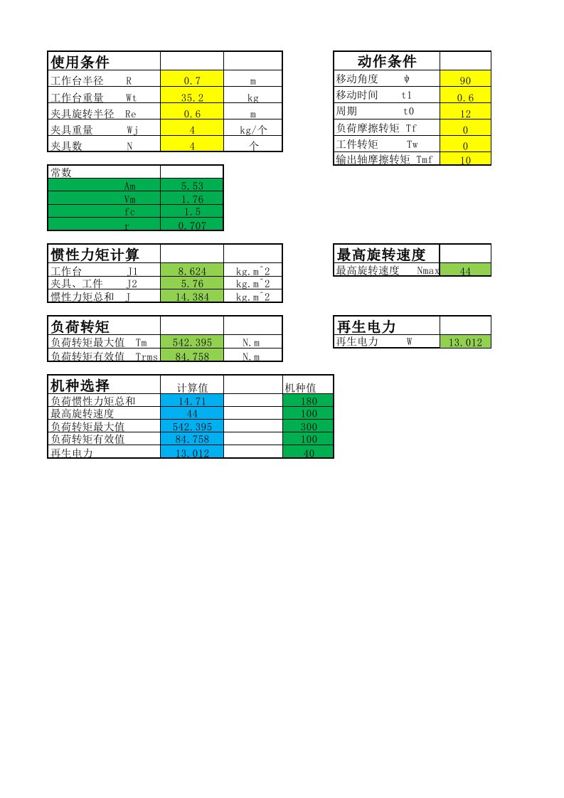 转盘式DD马达选型