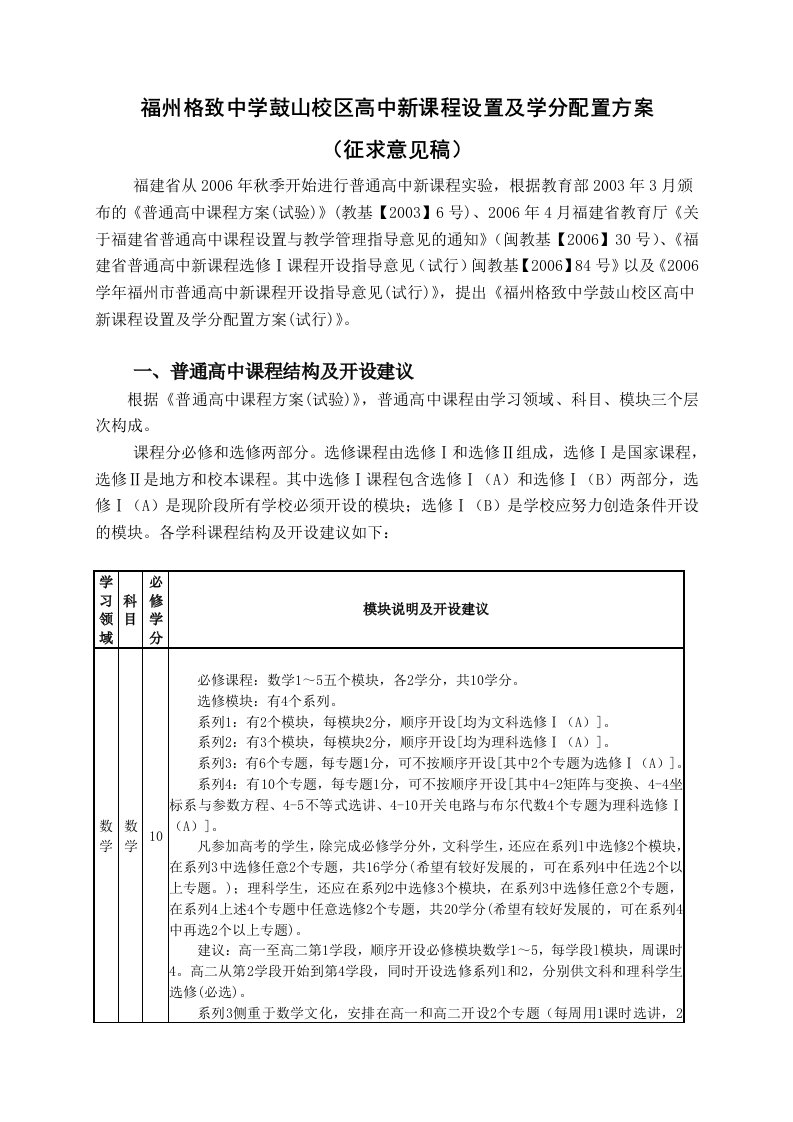 福州格致中学鼓山校区高中新课程设置及学分配置方案