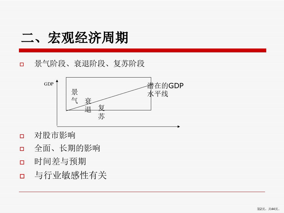 理论股票投资宏观分析课件