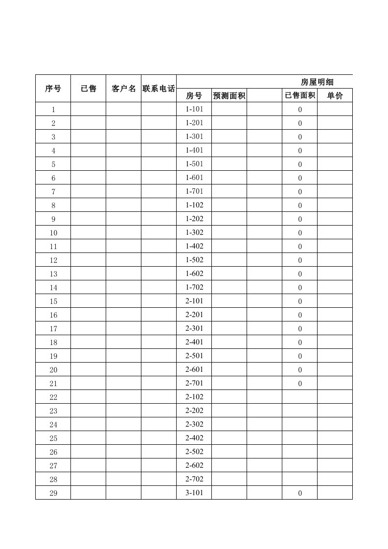 推荐-销售明细727b