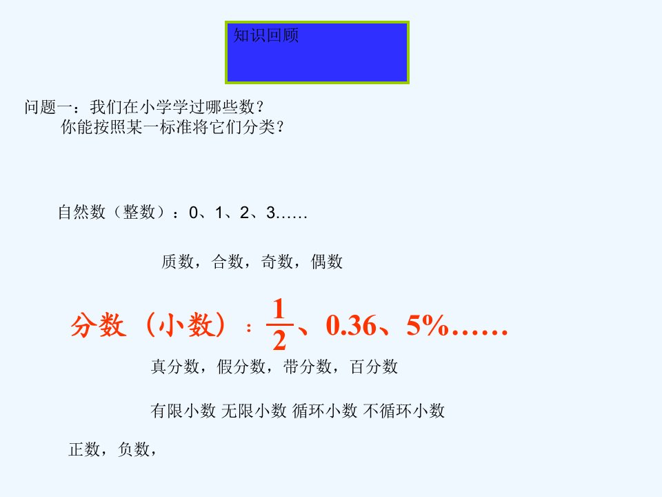 数学人教版六年级下册正数和负数