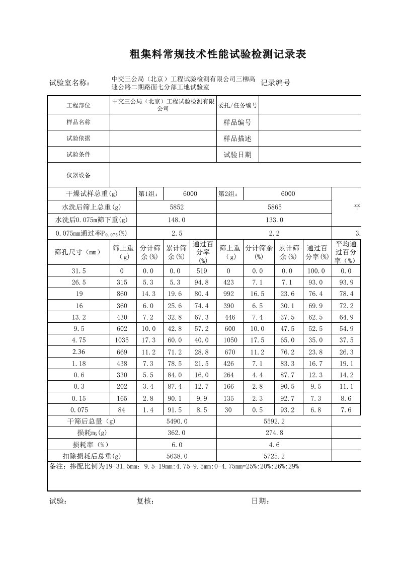 水筛分粗集料自动计算