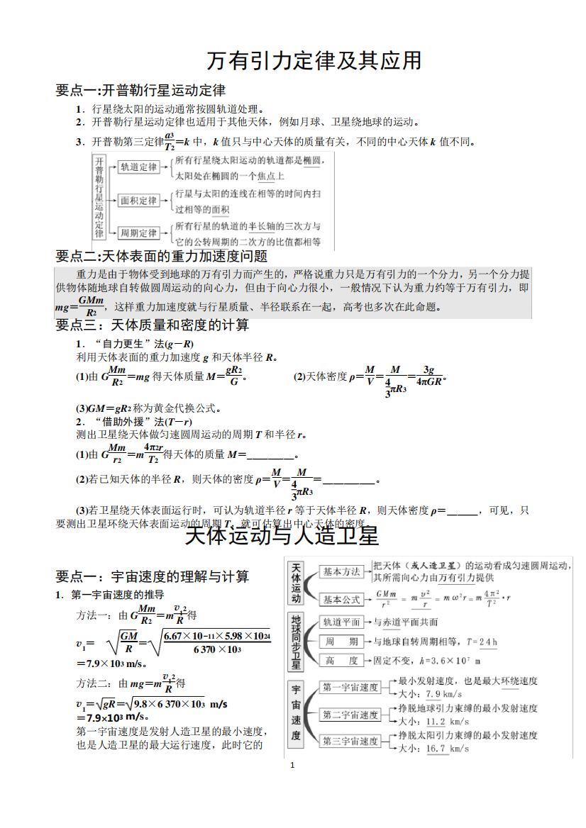 补差班(万有引力)