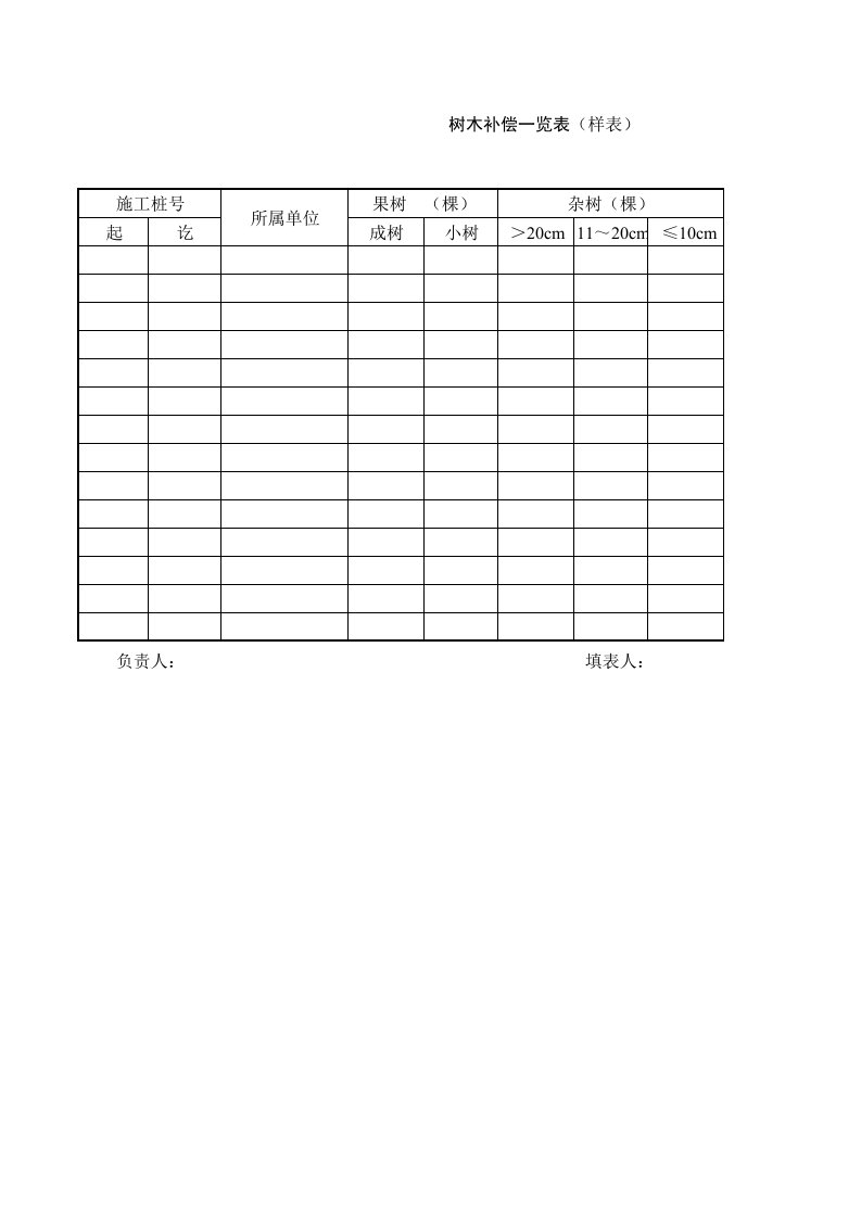 建筑工程-树木补偿一览表