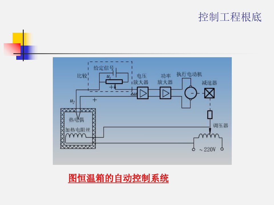 机械控制工程基础