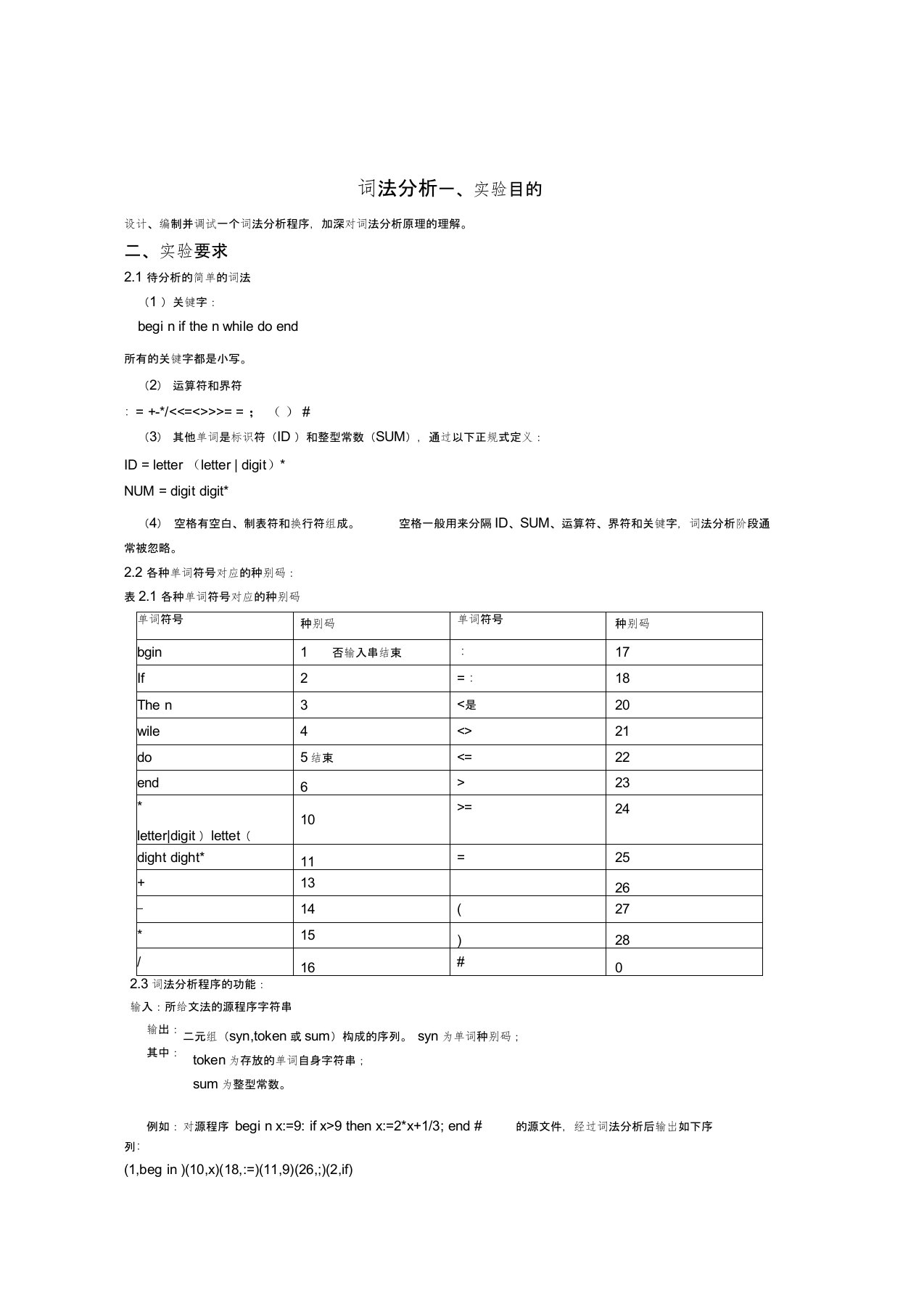 C语言实现词法分析程序设计参考