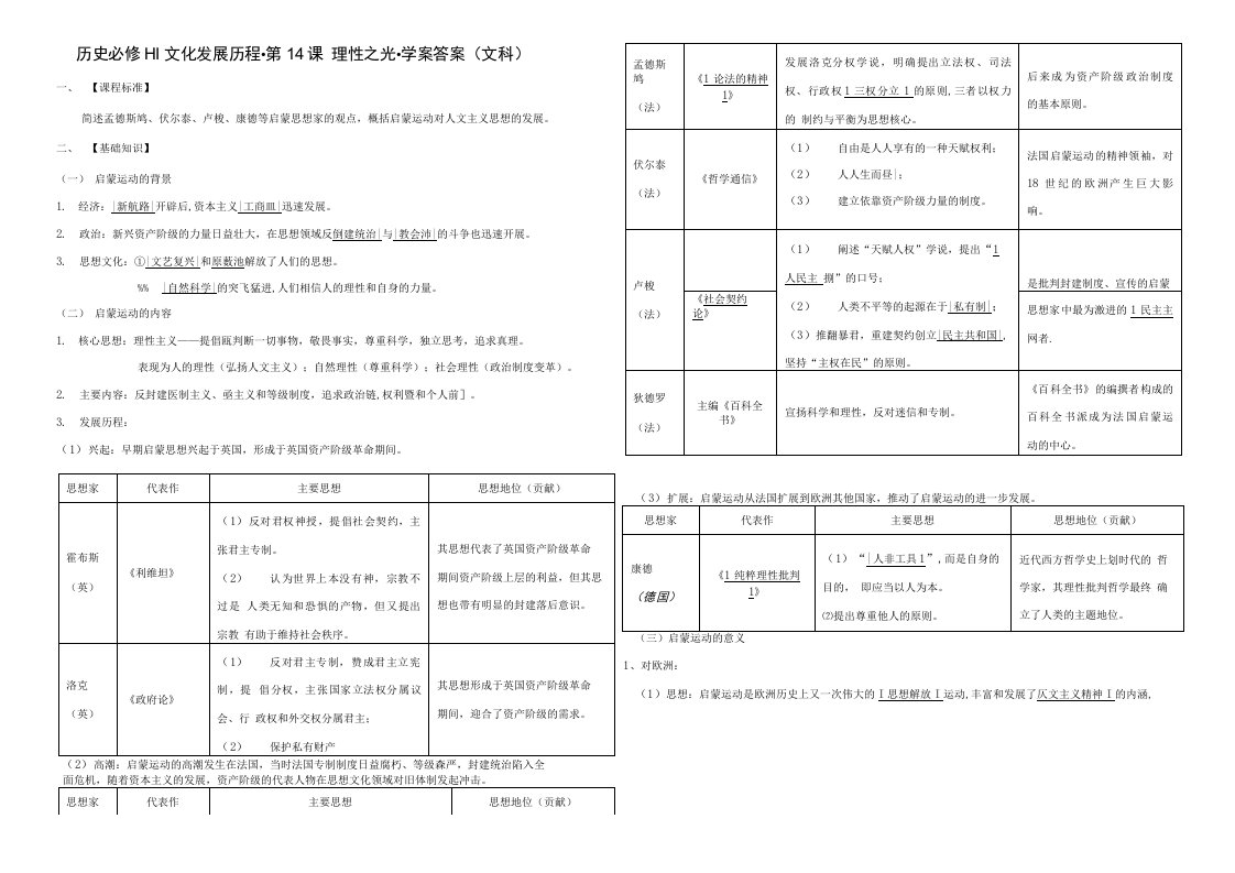 岳麓版历史必修三314