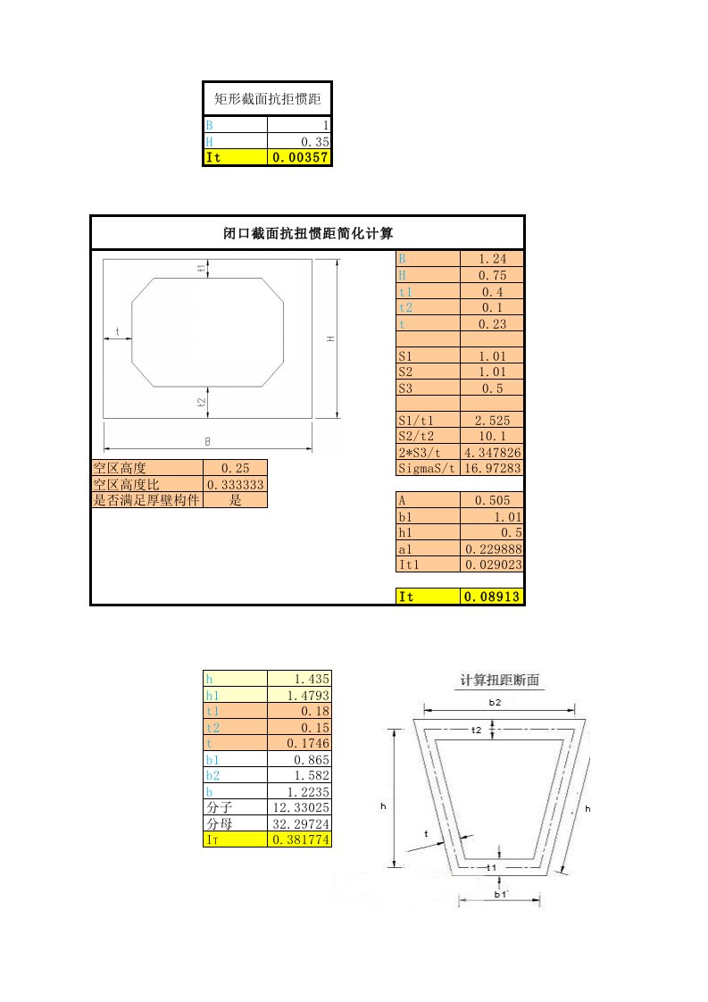 抗扭惯性矩计算表格