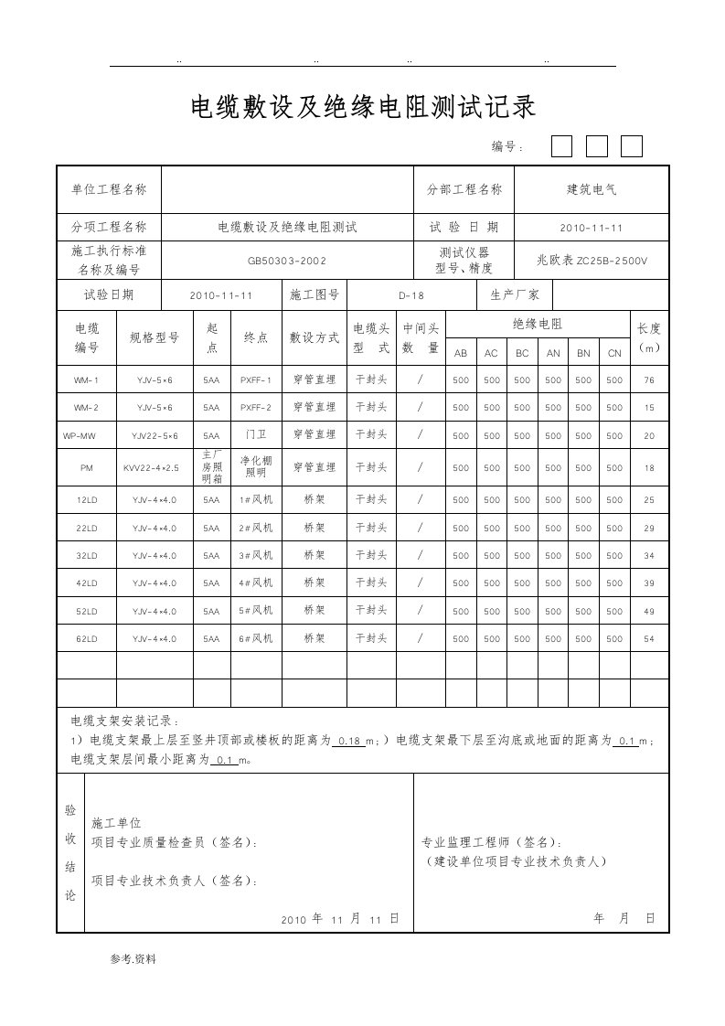 电缆绝缘电阻测试记录表