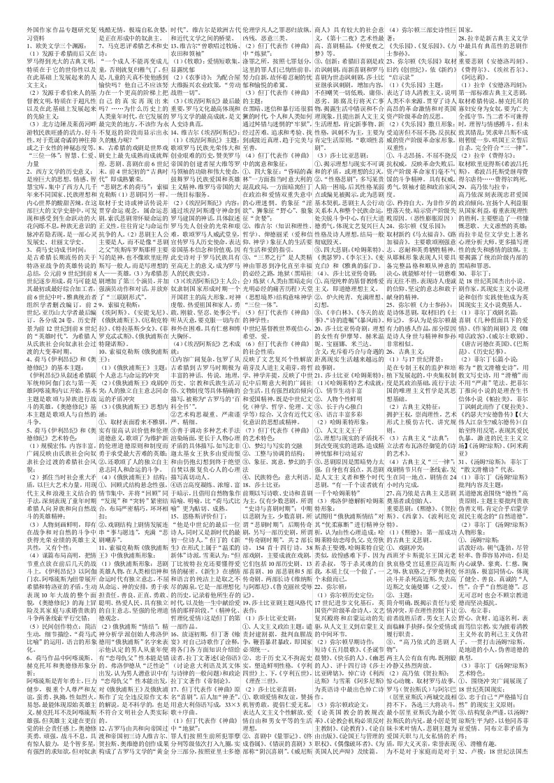 吉林省学历教育网外国作家作品专题研究复习资料123