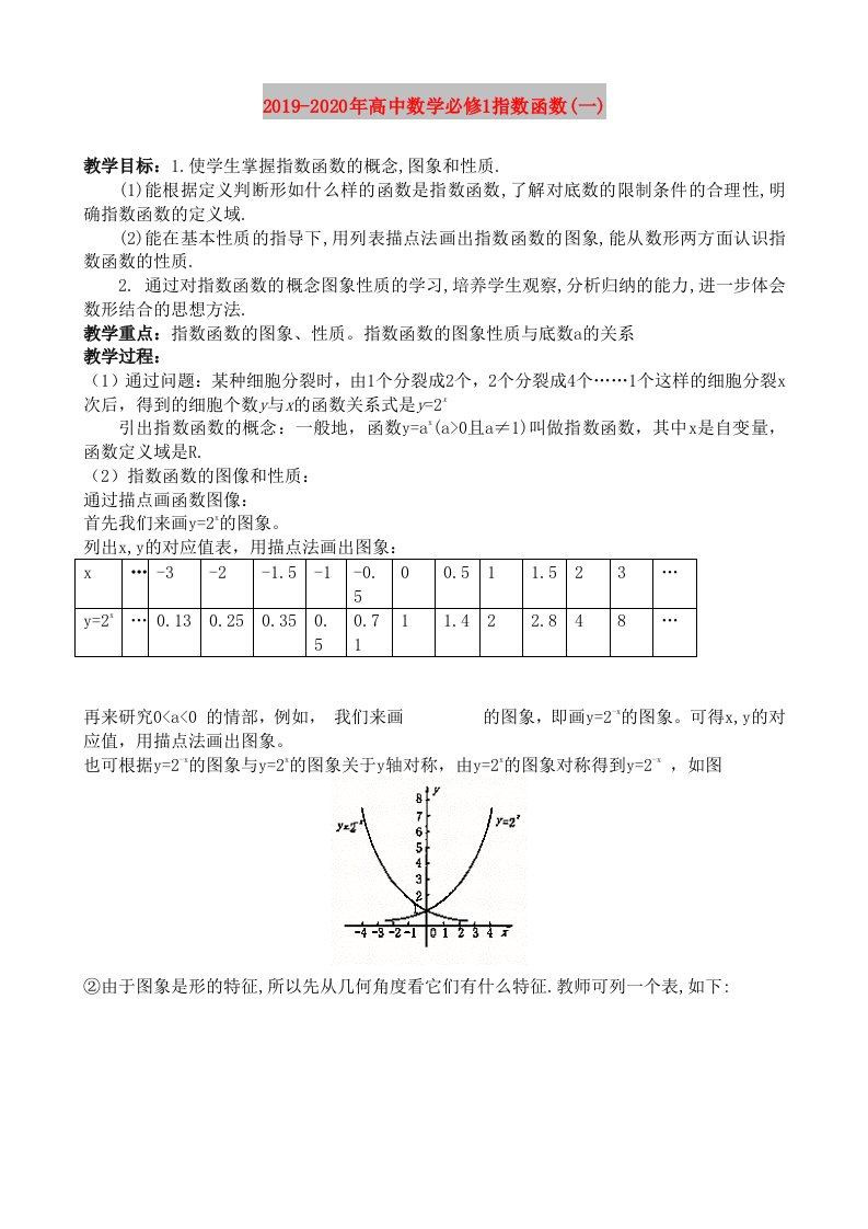 2019-2020年高中数学必修1指数函数(一)