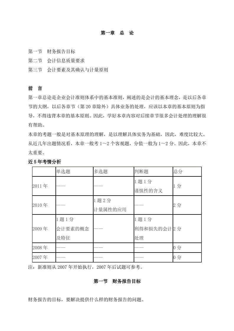 中级会计实务总论考试复习资料